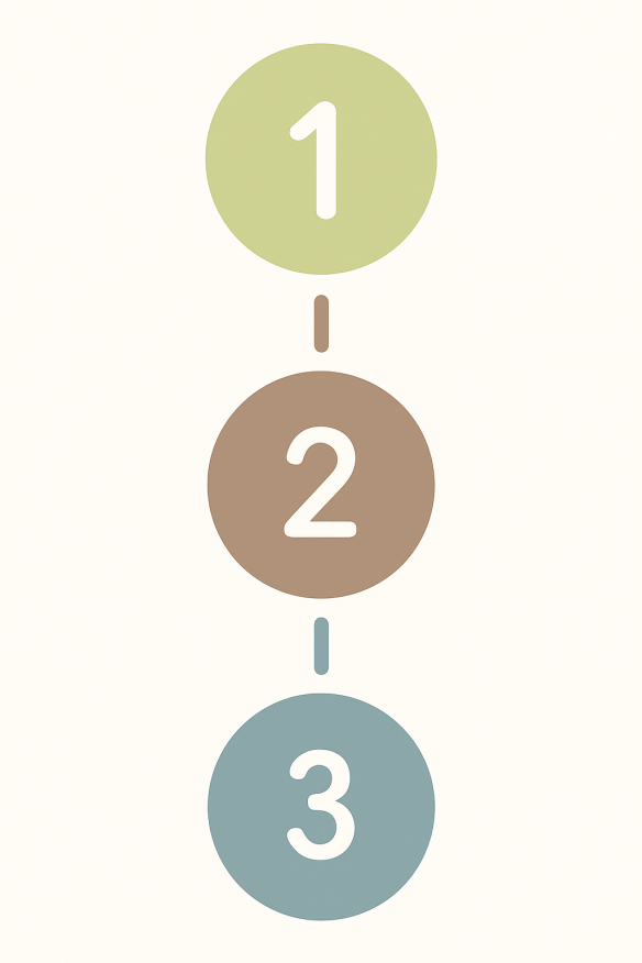 stappenplan soft skills